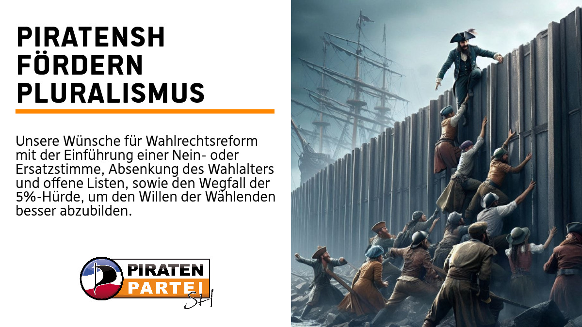 Links ein Text PiratenSH fördern Pluralismus Unsere Wünsche für Wahlrechtsreform mit der Einführung einer Nein- oder Ersatzstimme, Absenkung des Wahlalters und offene Listen, sowie den Wegfall der 5%-Hürde, um den Willen der Wählenden besser abzubilden. Logo der Piraten SH Rechts von einem Bild von mehreren Piraten die eine Wand stürmen.